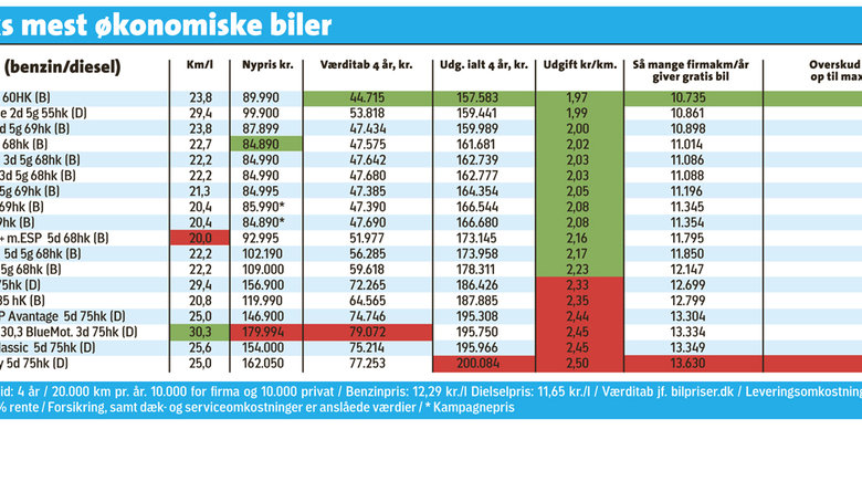 frække skolepiger dansk analdebut frække skolepiger dansk analdebut